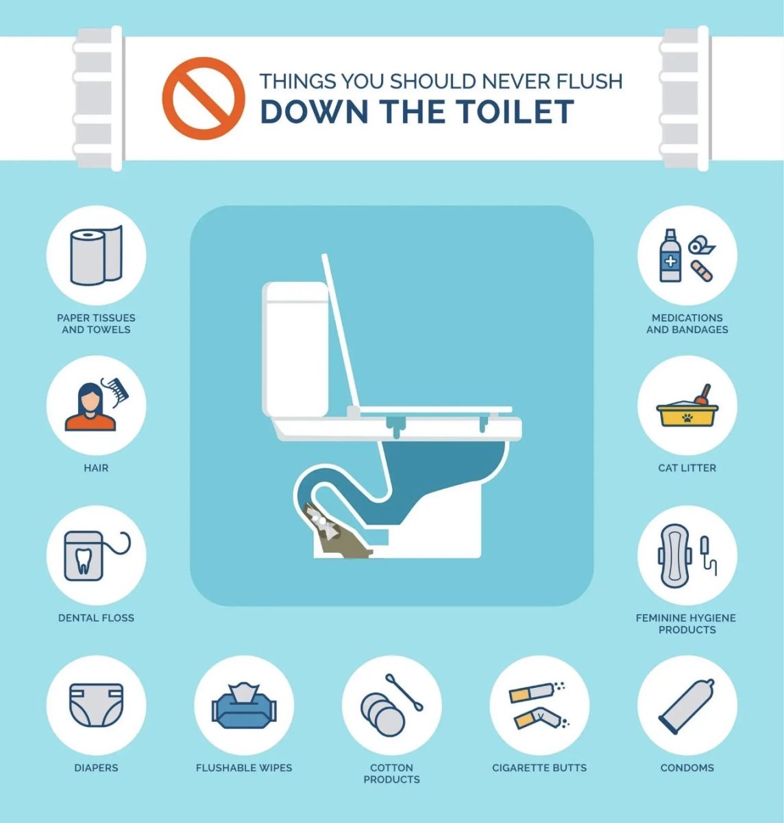 Don't Flush