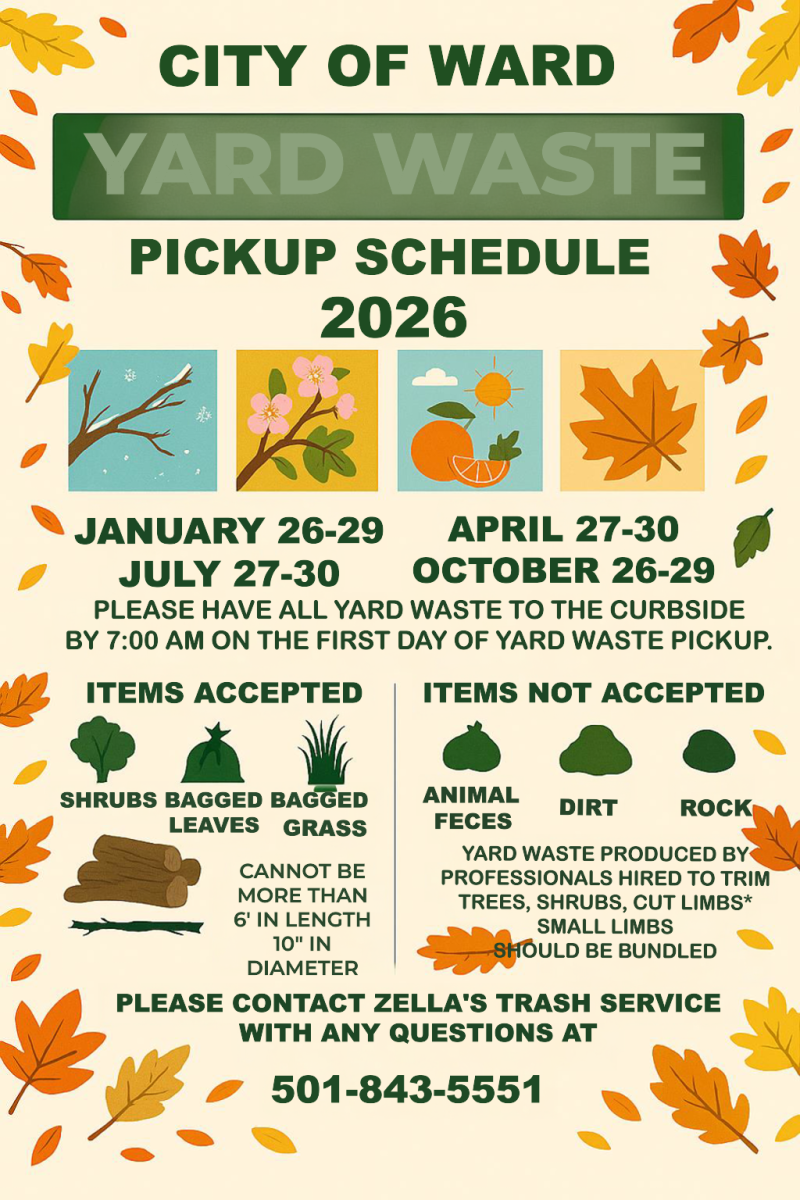 Yard Waste Pickup-July